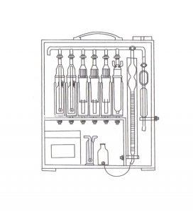 1904奥氏气体分析器